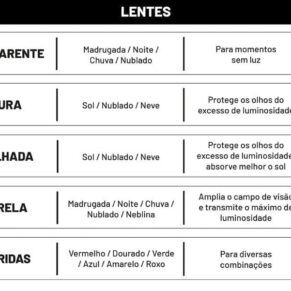 Óculos de Sol HUPI Sole Sertões Laranja - Lente Prata