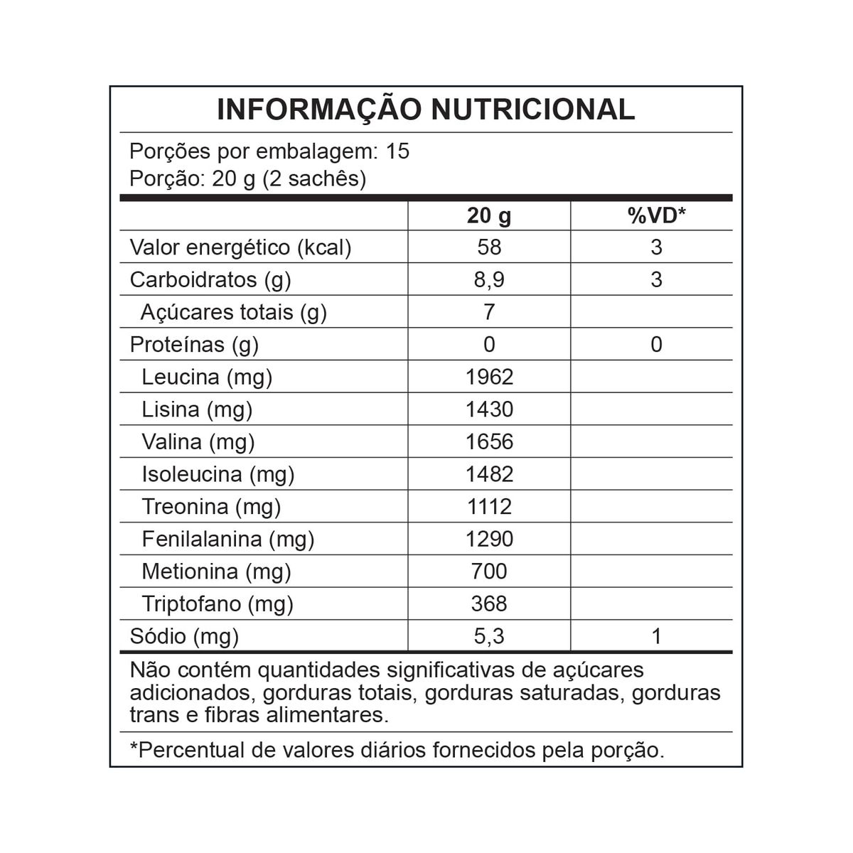 Central Nutrition Aminnu Livre De Xilitol Limao 30 Saches