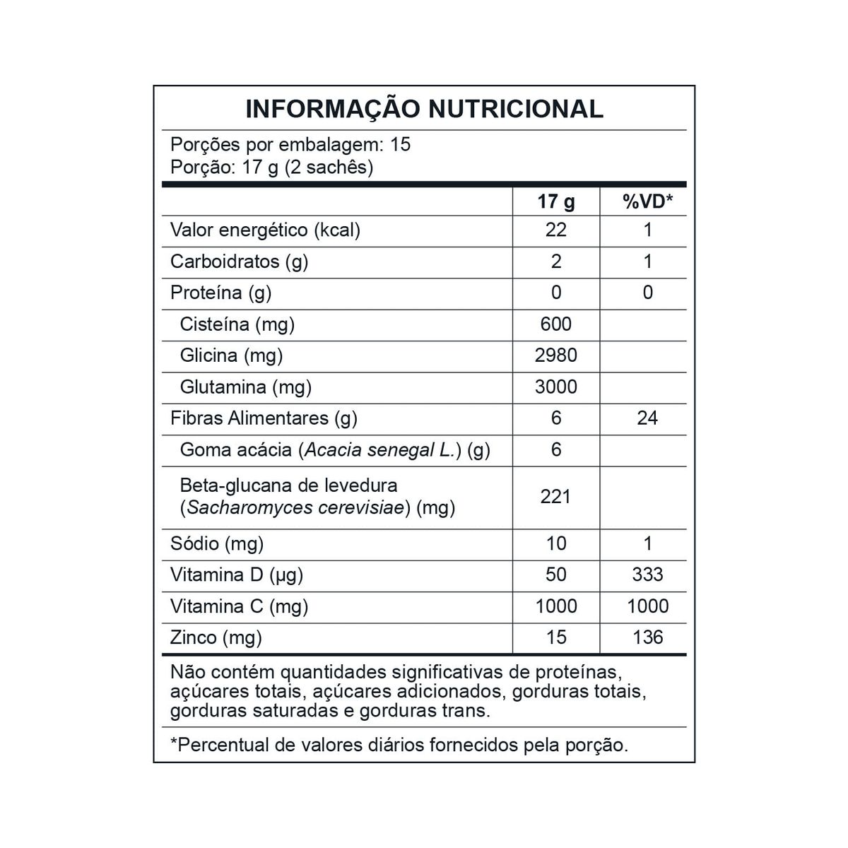 Central Nutrition Guardian Limao 30 Saches