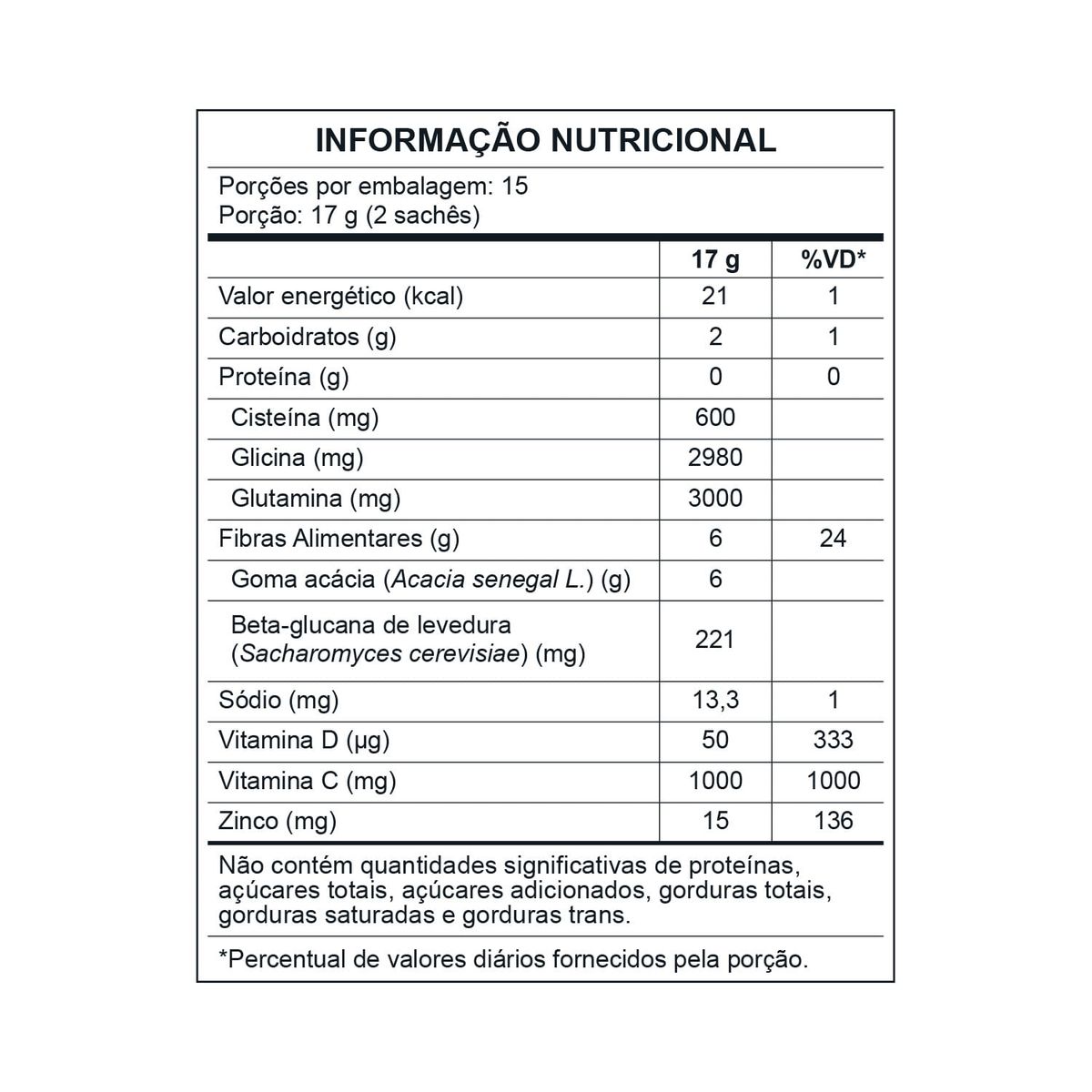 Central Nutrition Guardian Neutro 30 Saches